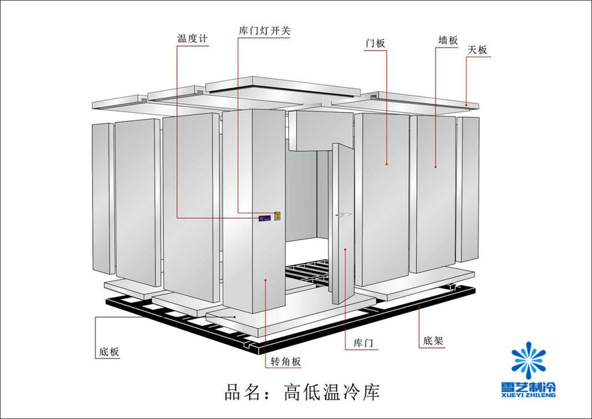 組合冷庫(kù)結(jié)構(gòu)白底圖23.jpg